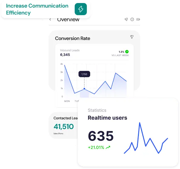 Business Growth Image